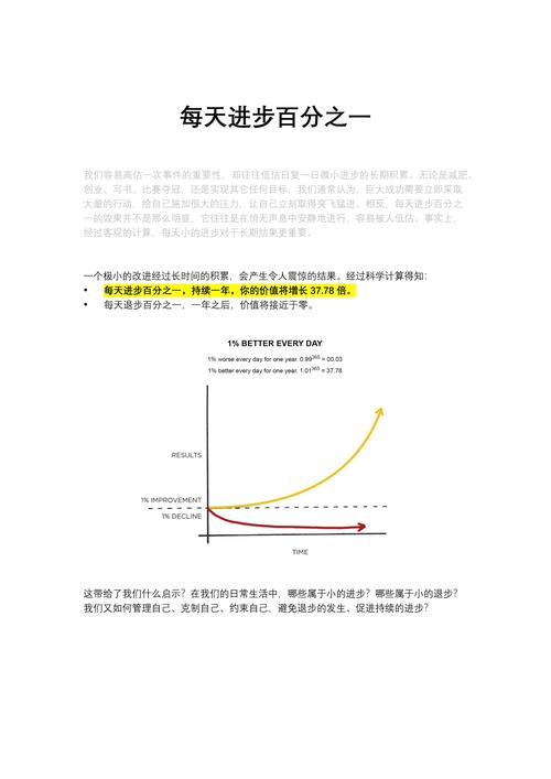 人生百态如何通过数数PHP展现？