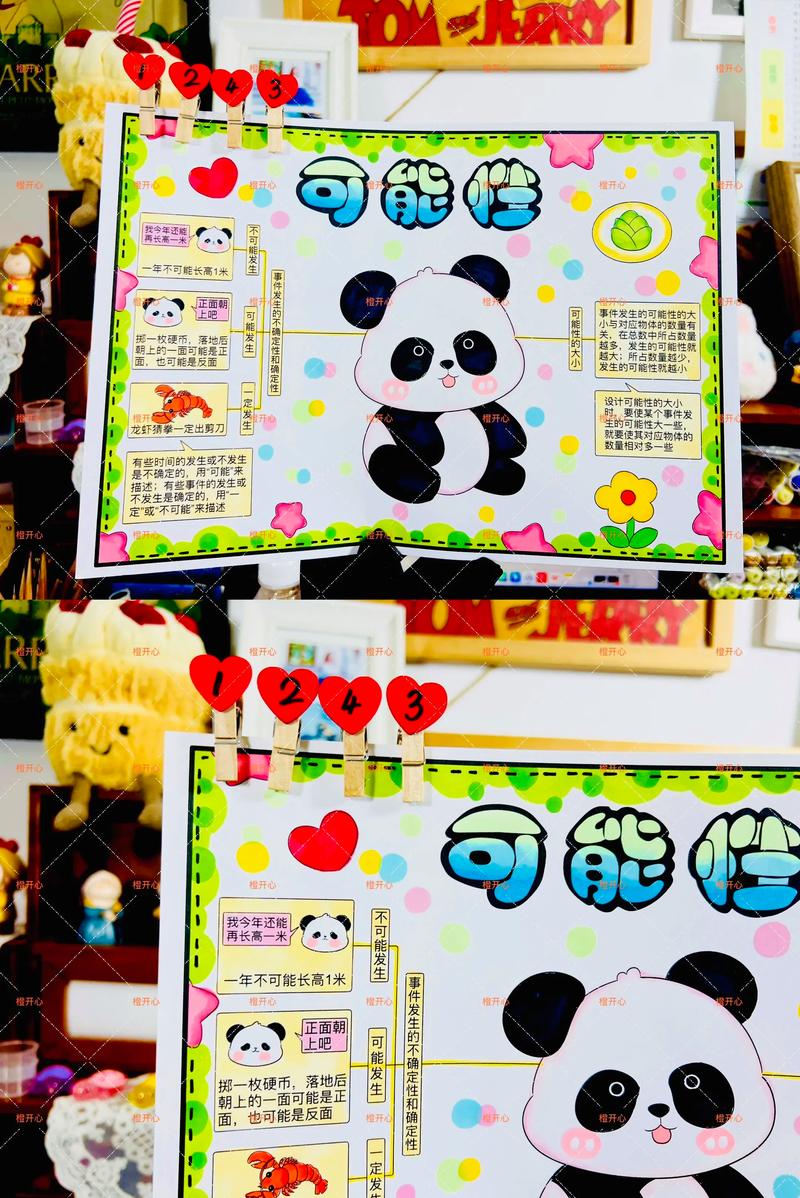 如何将空白启航，拓展创意无限界的可能性？