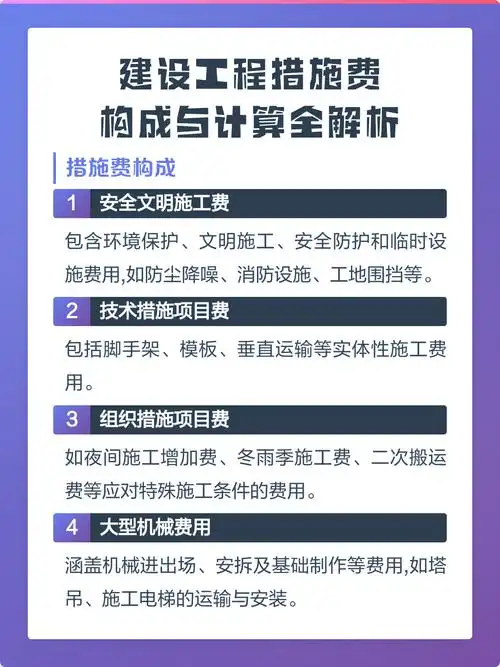 网站建设成本如何计算？揭秘费用构成指南？