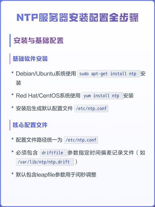 如何精确无误地配置CentOS NTP服务器确保系统时间精准？