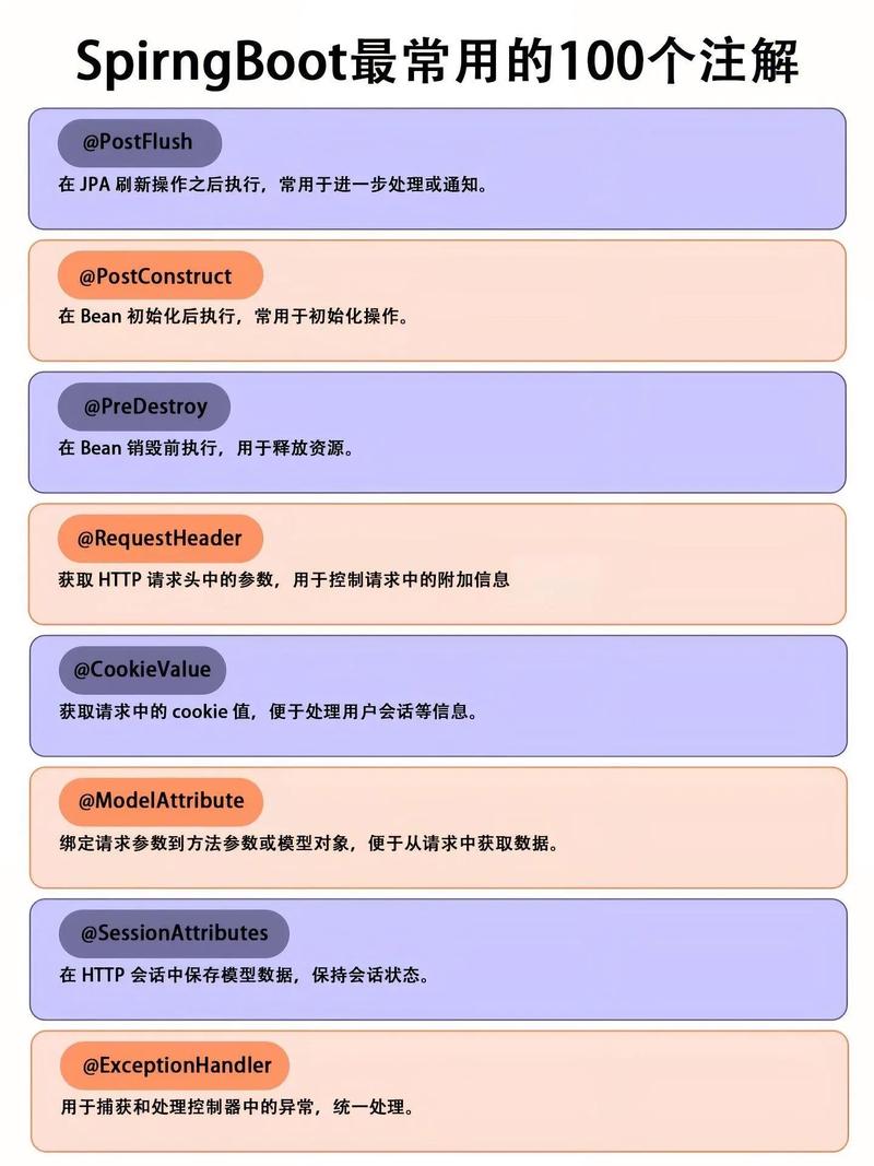 2021年12月3日学习Spring Boot 2第4天，如何用@ImportResource注解导入Spring配置文件？