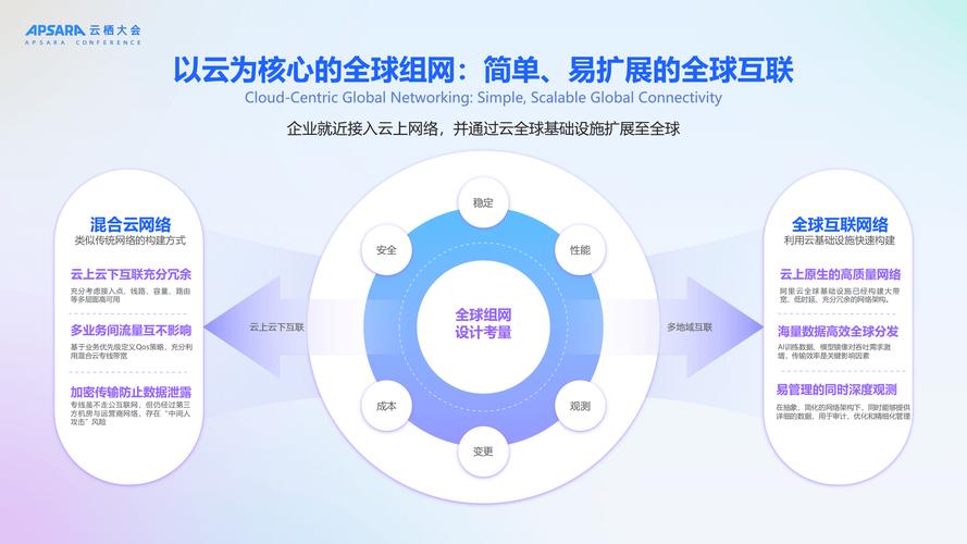 阿里云MQTT服务器，为何是智能互联领域的稳定高效首选解决方案？