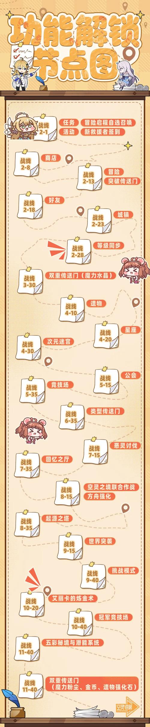 如何解锁玩转 HelloGitHub 的高效新技巧？