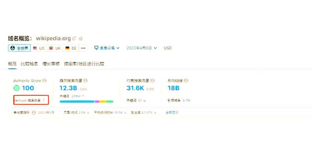 外链对网站流量有何显著影响，如何有效利用？