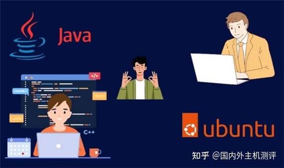如何在Ubuntu下通过Java安全配置优化，全面提升系统安全防护水平？