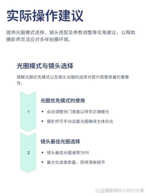f2.8是什么意思，在摄影中具体代表什么参数？