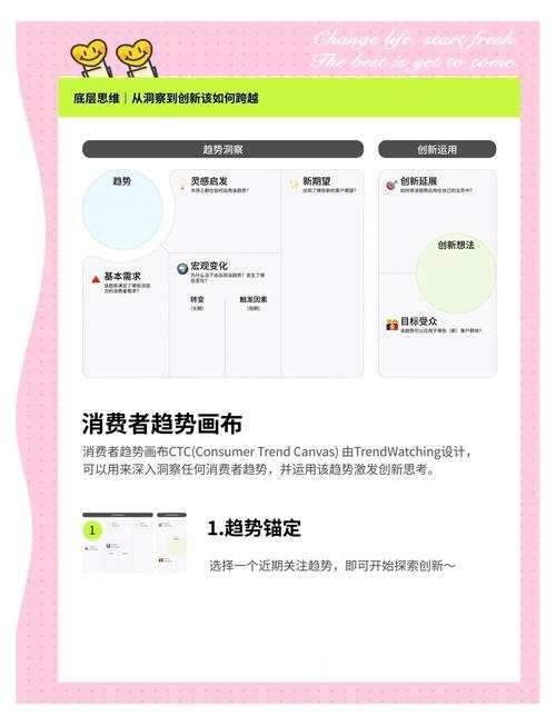 如何通过视觉冲击提升商品转化率，揭秘转化提升的秘诀？
