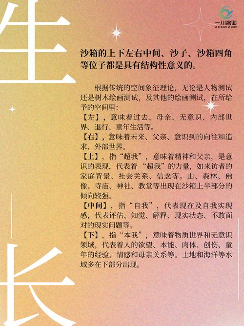 不同环境下，ThinkPHP应该放置在哪个位置最为合适？