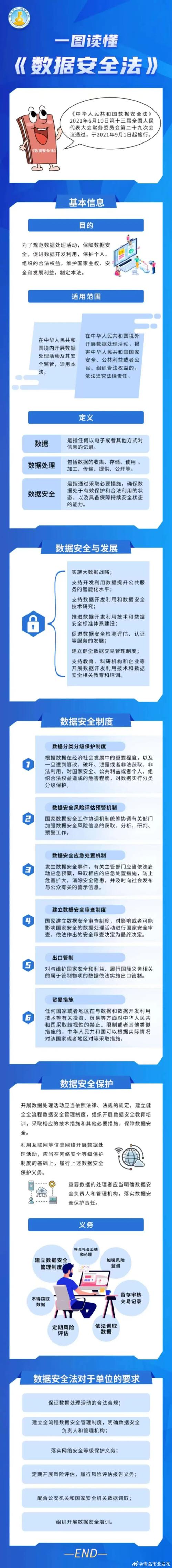 数据库安全性名词具体指的是什么安全措施和策略？