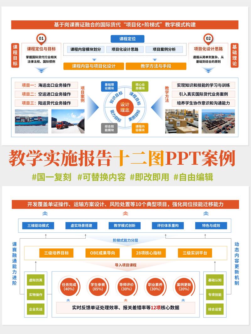 如何通过优化内容结构和布局，实现SEO内容为王，结构为皇的黄金法则？