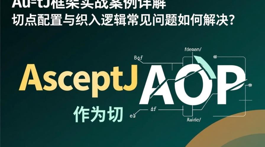 AspectJ框架实战案例如何深入解析？