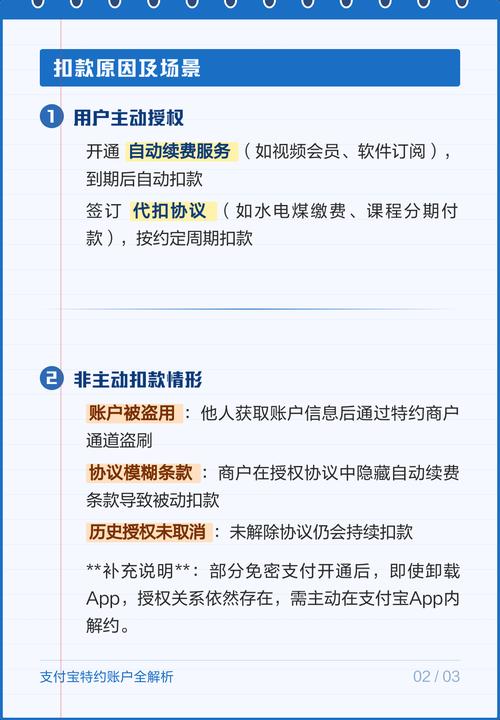 支付宝网站签约需要满足哪些具体要求？