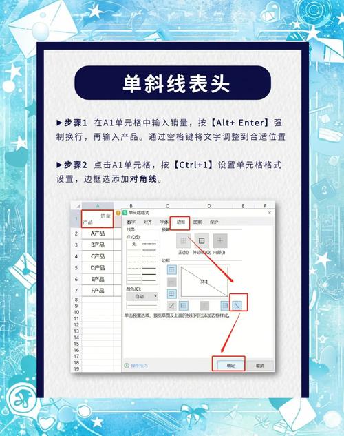 如何将PHP代码中的斜线符号替换为长尾关键词？