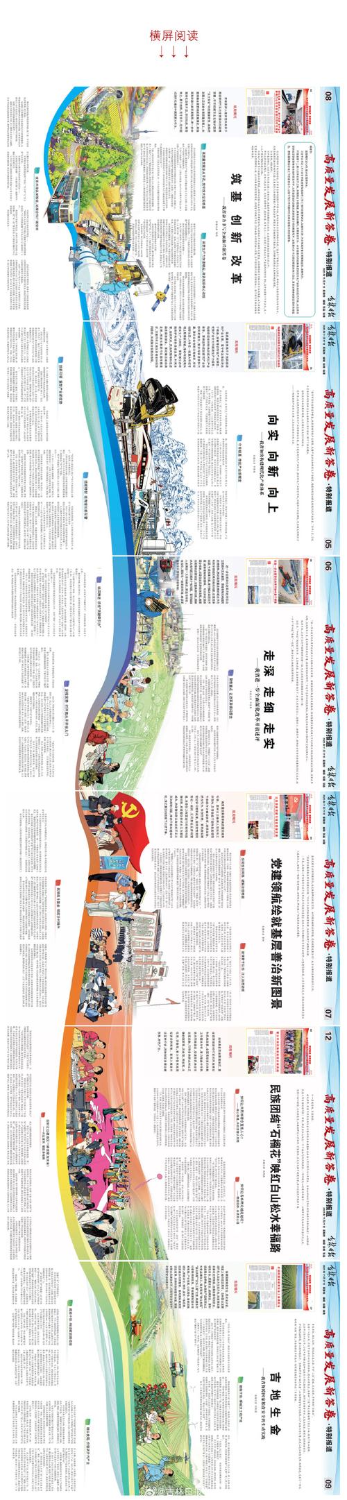 卢龙县网站建设解析及最佳合作伙伴，专业视角下卢龙县贴吧如何？