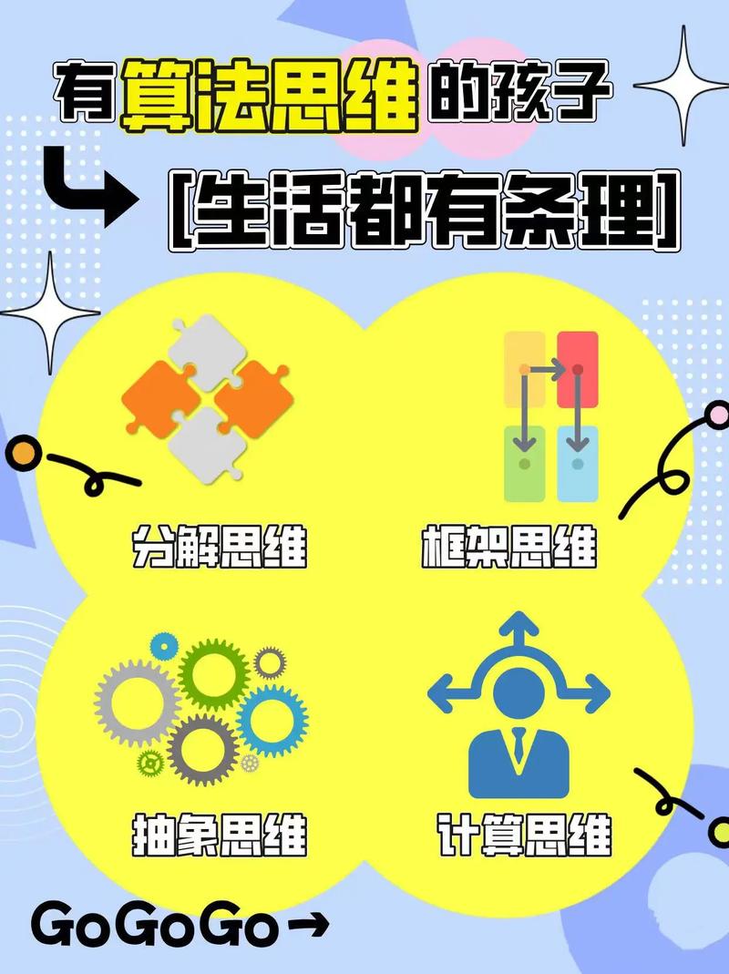 如何通过扩展方法培养独特的编程思维方式？