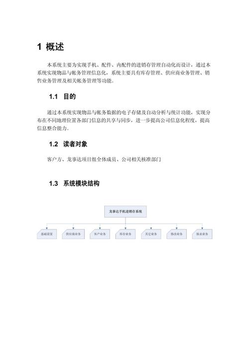 2026版需求分析与规格说明书管理软件，有哪些值得推荐的？