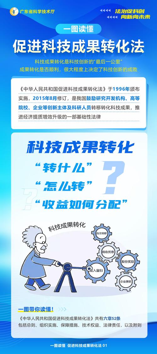 道法自然矩阵启航，如何引领未来科技潮流？