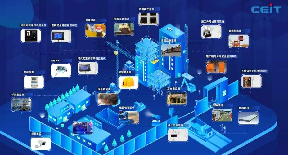 挖掘机成本测算数据库具体应用场景有哪些？
