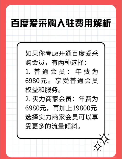 百度爱采购投资回报期是多久?有无上限的回报收益?