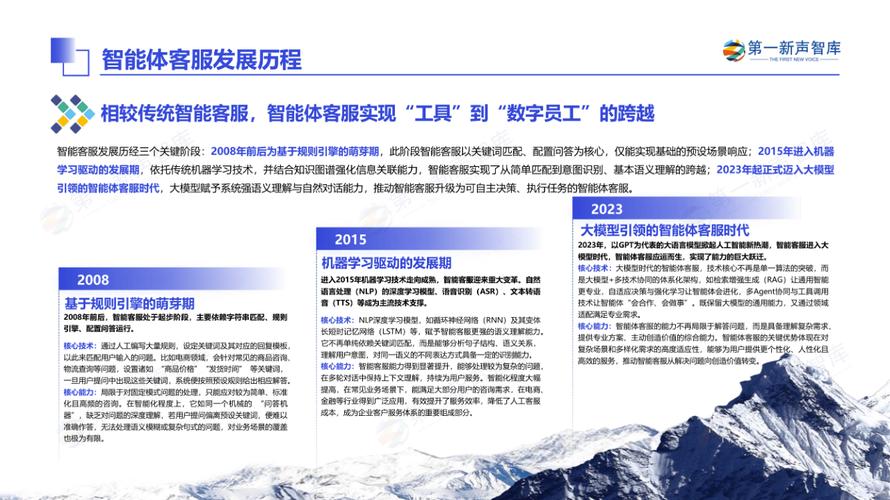 中国网站建设企业咨询服务内容深度解析及发展趋势展望有哪些？