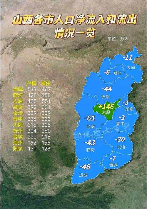 城市数据库为何近期疫情数据停滞不更新，背后原因究竟是什么？