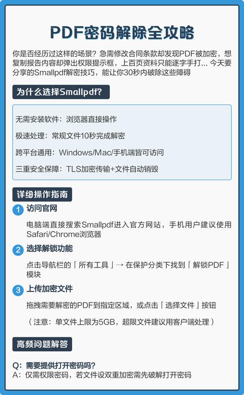 如何破解被密码保护的PDF文件？