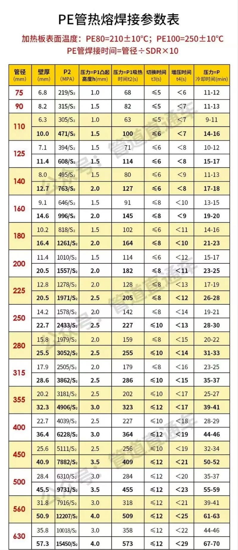 2.4 PE结构节表具体是如何详细解析的？