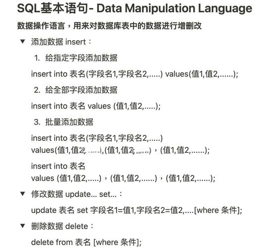 如何通过ADO.NET参数化查询有效防止SQL注入并实现增删改查操作？