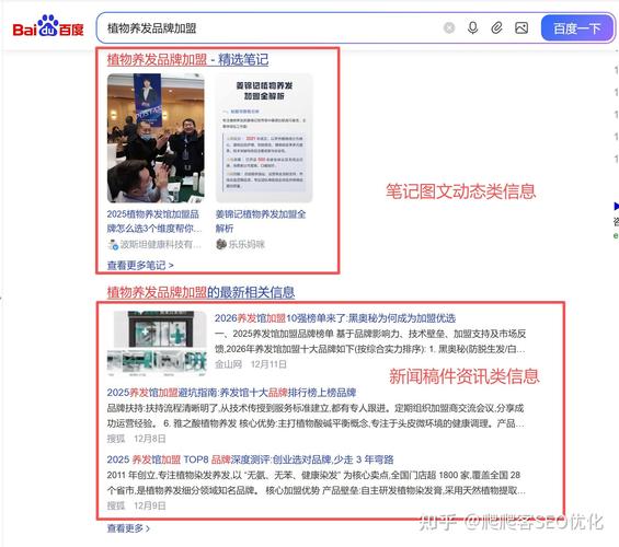 SEO优化后能节省多少成本,具体到哪些方面?