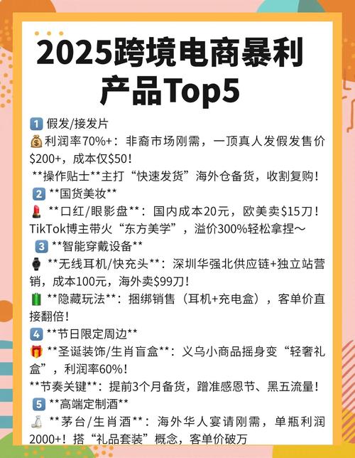 淘宝上有哪些热门赚钱商品趋势，如何抓住它们赚得盆满钵满？