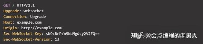 SpringBoot的WebSocket如何实现单聊和群聊功能，支持长尾词查询？