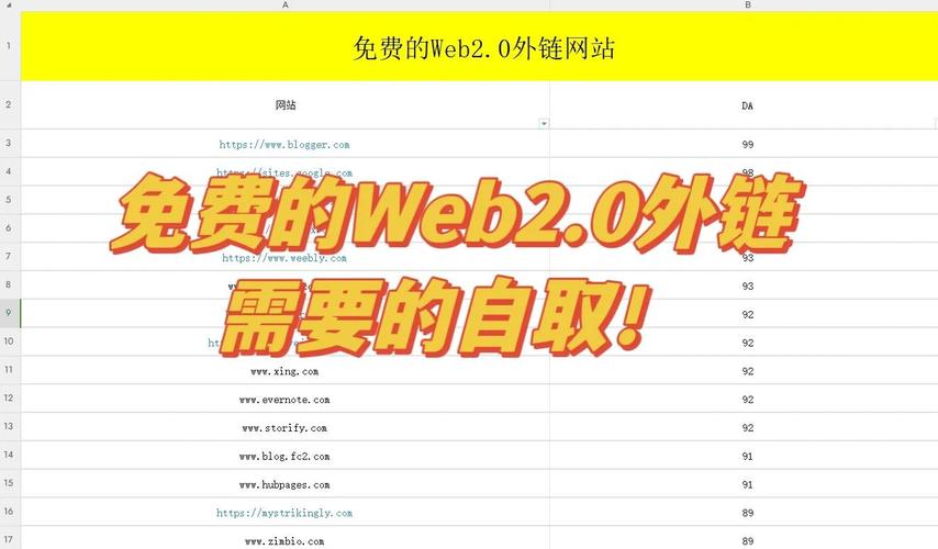 如何通过揭秘高质外链获取技巧，助力你的谷歌SEO实现质的飞跃？