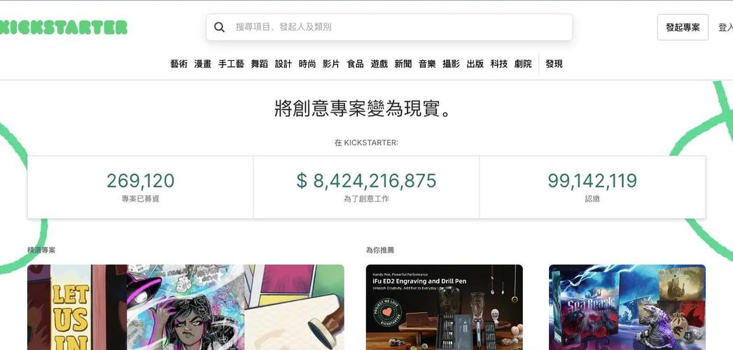 众筹活动如何通过电商领域的创新实现效益最大化？