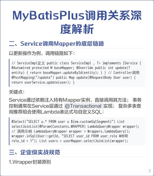 mybatis-plus中Service和Mapper如何实现高效数据操作？