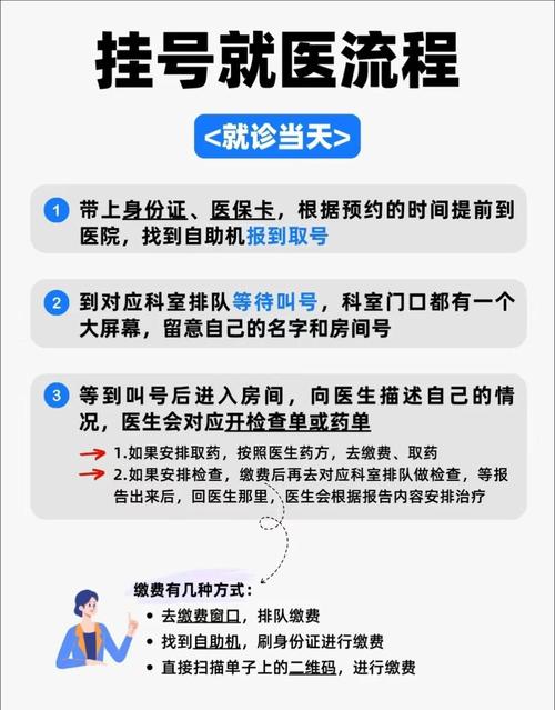 百度医院挂号网一站式服务背后揭秘有哪些不为人知的秘密？