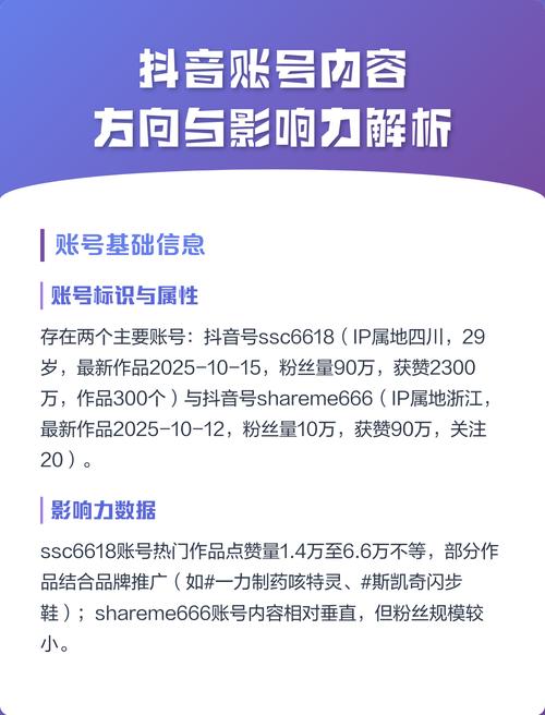 抖音高级别账号如何通过用户互动最大化其影响力？