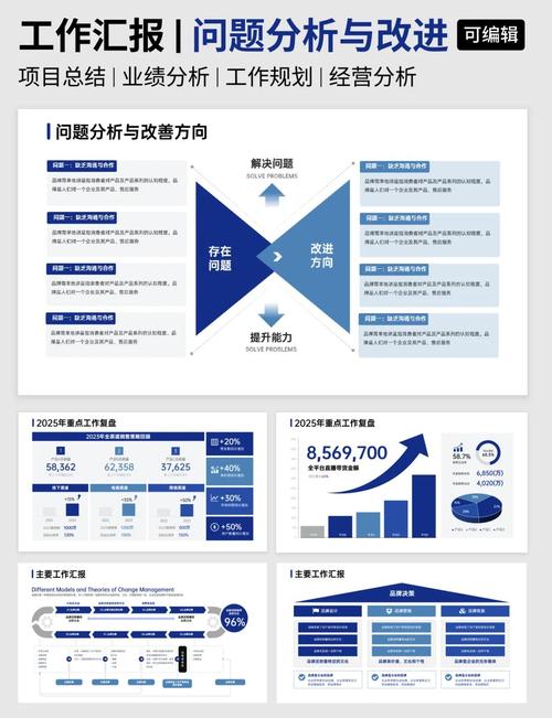 如何从精准定位、优化关键词和数据分析入手，解决SEM竞价客户群体不精准问题？
