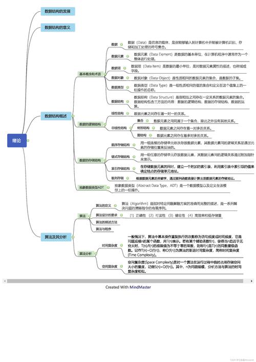 数据结构与算法第一节课的核心概念和基本算法，你能详细解释一遍吗？