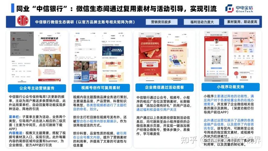 如何构建微信矩阵，实现多渠道传播新格局？