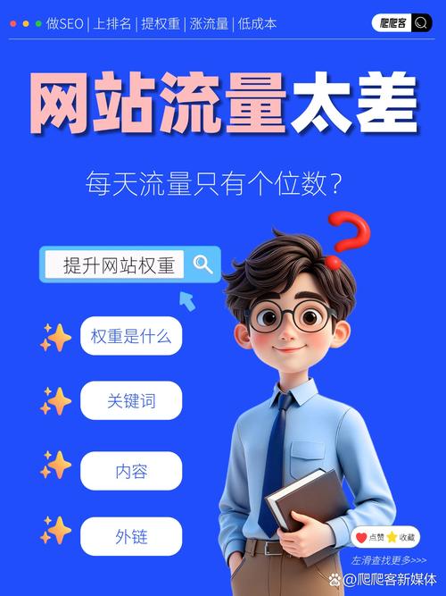 网站权重是如何影响排名，背后有哪些不为人知的秘密呢？