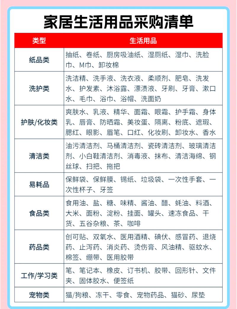 日亚爆款秘籍里有哪些日系美妆、电子配件、家居用品值得推荐？