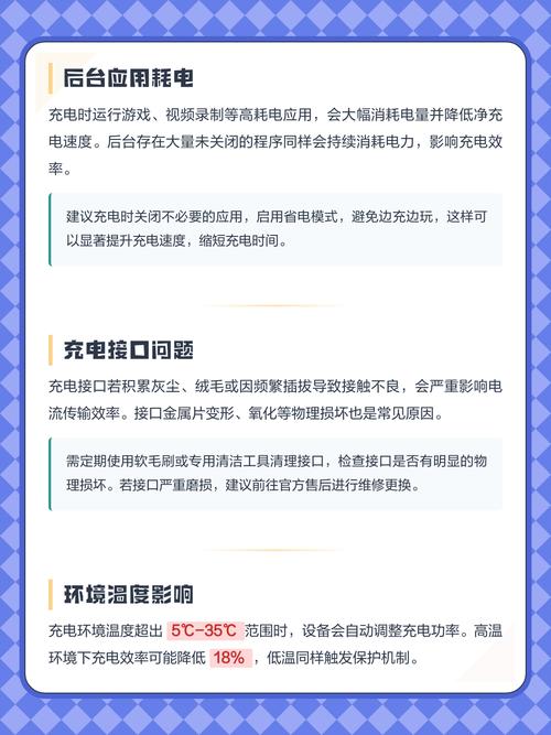 华为手机充电速度慢的原因是什么？原来正确的充电方式竟然是这个！