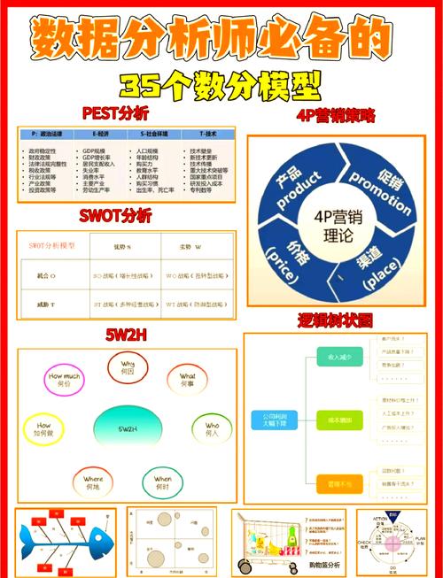 如何通过fb_QUANTITATIVE ANALYSIS.docx进行深度长尾词量化分析？