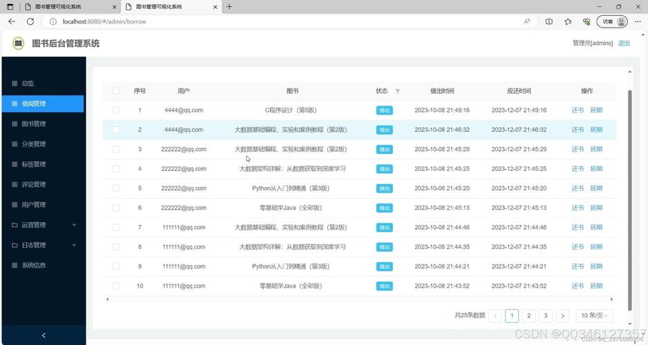 基于Django框架的图书推荐系统源码下载方法有哪些？