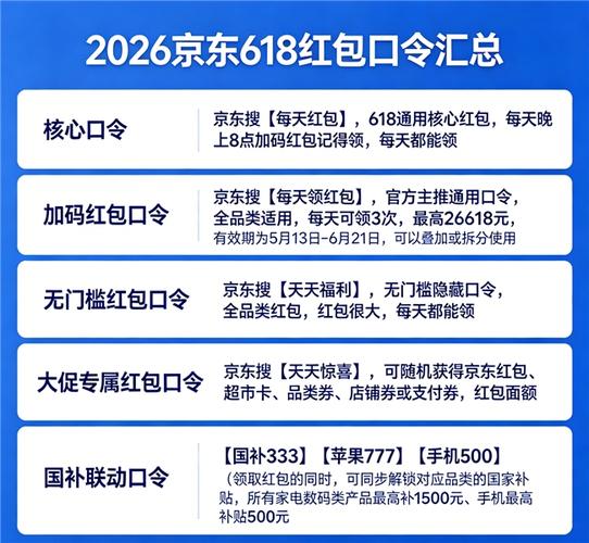天猫超市618狂欢节活动时间是什么时候？有哪些特惠商品可以购买？