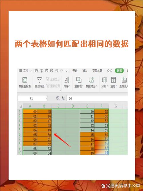 如何用VLOOKUP函数实现两列数据的精准匹配？