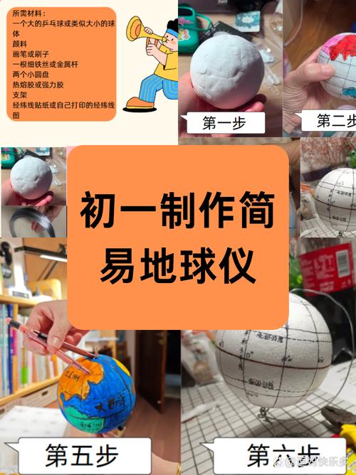 如何用Three.js实现一个详细的雪糕地球使用示例？