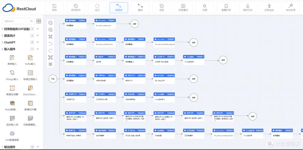 如何实现.Net极限生产力之分表分库全自动化Migrations Code-First的自动化迁移过程？