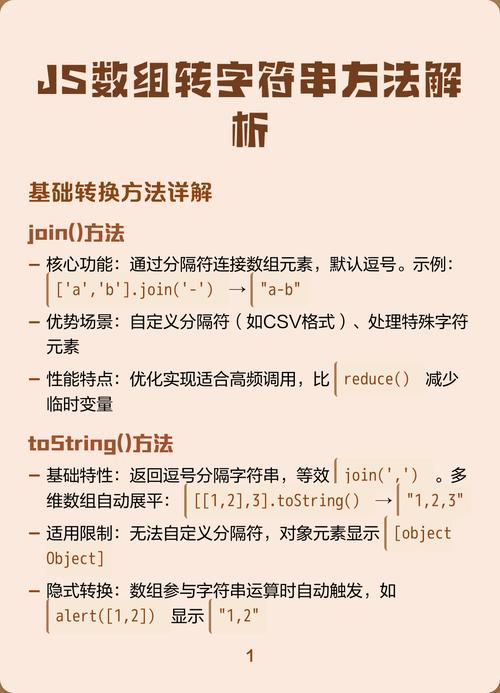 如何使用JavaScript中的string方法进行字符串操作？