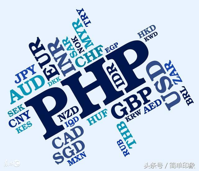 PHP中isset()、is_null()、empty()三者有何区别与适用场景？